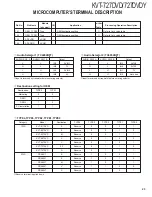 Предварительный просмотр 23 страницы Kenwood KVT-727DVD Service Manual