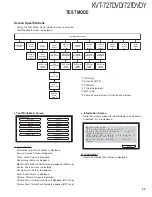 Предварительный просмотр 33 страницы Kenwood KVT-727DVD Service Manual