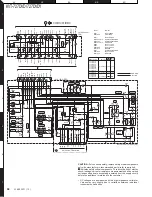 Предварительный просмотр 68 страницы Kenwood KVT-727DVD Service Manual