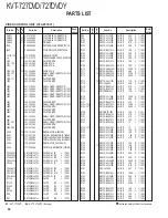 Предварительный просмотр 90 страницы Kenwood KVT-727DVD Service Manual