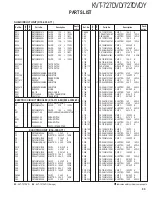 Предварительный просмотр 95 страницы Kenwood KVT-727DVD Service Manual