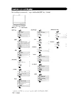 Preview for 16 page of Kenwood KVT-747DVD Instruction Manual