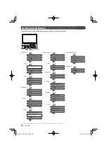 Preview for 16 page of Kenwood KVT-817DVD - Excelon - DVD Player Instruction Manual