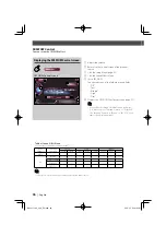 Preview for 96 page of Kenwood KVT-817DVD - Excelon - DVD Player Instruction Manual