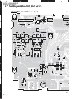 Предварительный просмотр 14 страницы Kenwood KVT-819DVD Service Manual