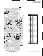 Предварительный просмотр 17 страницы Kenwood KVT-819DVD Service Manual