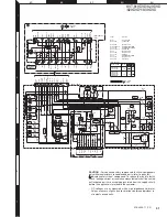 Предварительный просмотр 41 страницы Kenwood KVT-819DVD Service Manual