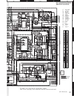 Предварительный просмотр 53 страницы Kenwood KVT-819DVD Service Manual