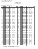 Предварительный просмотр 60 страницы Kenwood KVT-819DVD Service Manual