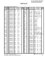 Предварительный просмотр 61 страницы Kenwood KVT-819DVD Service Manual