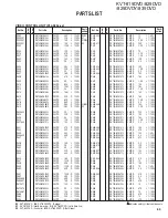 Предварительный просмотр 63 страницы Kenwood KVT-819DVD Service Manual