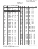 Предварительный просмотр 77 страницы Kenwood KVT-819DVD Service Manual