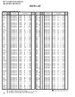 Предварительный просмотр 78 страницы Kenwood KVT-819DVD Service Manual