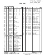 Предварительный просмотр 79 страницы Kenwood KVT-819DVD Service Manual