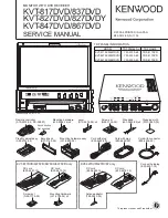 Preview for 1 page of Kenwood KVT-827DVD Service Manual