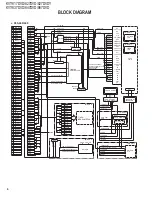 Предварительный просмотр 6 страницы Kenwood KVT-827DVD Service Manual