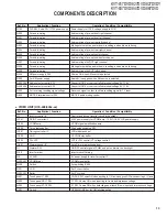 Preview for 13 page of Kenwood KVT-827DVD Service Manual