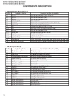 Preview for 14 page of Kenwood KVT-827DVD Service Manual