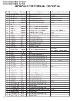 Preview for 16 page of Kenwood KVT-827DVD Service Manual