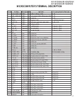 Предварительный просмотр 17 страницы Kenwood KVT-827DVD Service Manual