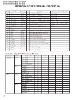 Предварительный просмотр 18 страницы Kenwood KVT-827DVD Service Manual