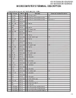 Предварительный просмотр 19 страницы Kenwood KVT-827DVD Service Manual