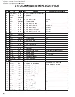 Preview for 20 page of Kenwood KVT-827DVD Service Manual