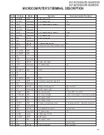 Предварительный просмотр 21 страницы Kenwood KVT-827DVD Service Manual