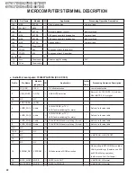 Preview for 22 page of Kenwood KVT-827DVD Service Manual