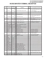 Preview for 23 page of Kenwood KVT-827DVD Service Manual