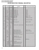 Preview for 24 page of Kenwood KVT-827DVD Service Manual