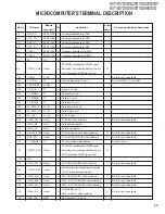 Preview for 25 page of Kenwood KVT-827DVD Service Manual