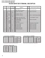 Preview for 26 page of Kenwood KVT-827DVD Service Manual