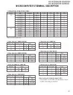 Предварительный просмотр 27 страницы Kenwood KVT-827DVD Service Manual