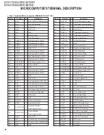 Preview for 28 page of Kenwood KVT-827DVD Service Manual