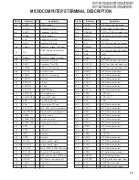 Предварительный просмотр 29 страницы Kenwood KVT-827DVD Service Manual