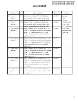 Preview for 41 page of Kenwood KVT-827DVD Service Manual