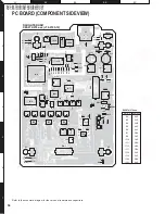 Предварительный просмотр 54 страницы Kenwood KVT-827DVD Service Manual