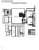 Preview for 58 page of Kenwood KVT-827DVD Service Manual