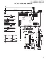 Предварительный просмотр 59 страницы Kenwood KVT-827DVD Service Manual