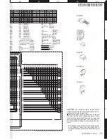 Preview for 73 page of Kenwood KVT-827DVD Service Manual