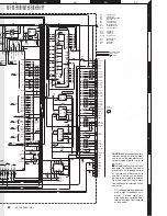 Предварительный просмотр 88 страницы Kenwood KVT-827DVD Service Manual