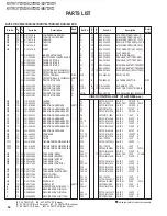 Preview for 94 page of Kenwood KVT-827DVD Service Manual