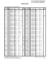 Preview for 95 page of Kenwood KVT-827DVD Service Manual