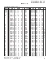 Предварительный просмотр 97 страницы Kenwood KVT-827DVD Service Manual