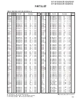 Предварительный просмотр 99 страницы Kenwood KVT-827DVD Service Manual