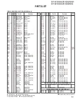 Предварительный просмотр 101 страницы Kenwood KVT-827DVD Service Manual