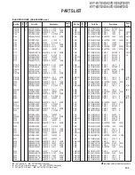 Preview for 103 page of Kenwood KVT-827DVD Service Manual