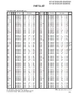 Предварительный просмотр 105 страницы Kenwood KVT-827DVD Service Manual