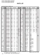 Предварительный просмотр 106 страницы Kenwood KVT-827DVD Service Manual